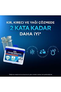 Makine Temizleyici Limon 250 ml ürün fotoğrafı