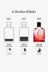 Tokyo L.12.12 Odunsu Özel Seri Uzun Süre Kalıcı 100 Ml. Edp Erkek Parfüm ürün fotoğrafı
