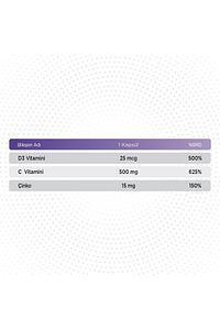 Üçlü Vitamin Takviyesi C, D Ve Çinko 60 Kapsül ürün fotoğrafı