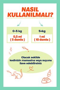 Kediler İçin Biotinli Tüy Dökülmesini Azaltıcı Plus B Damla 50ml ürün fotoğrafı