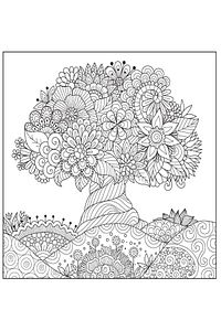 Natüral Doğa Mandala ürün fotoğrafı
