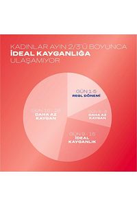 Play Çilek Hazzı Kayganlaştırıcı Jel 50 ml, Su Bazlı, Çilek Aromalı ürün fotoğrafı