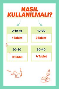 Kedi ve Köpekler İçin Glukozamin İçeren Eklem ve Kas Destek Tableti – 75 Tablet ürün fotoğrafı