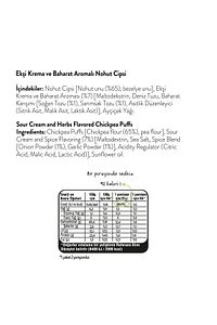 Ekşi Krema Ve Baharat Aromalı Nohut Cips Seti 50g X 6 Adet ürün fotoğrafı