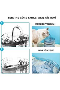 Kedi Köpek Için Sessiz Şeffaf Otomatik Su Pınarı Su Çeşmesi Su Sebili (ADAPTÖRLÜ) ürün fotoğrafı