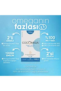 Cocomega, Omega3 ve MCT Oil İçeren Yumuşak Kapsül ürün fotoğrafı