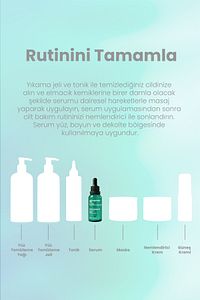 Kolajen Serum 30ml - Yaşlanma Karşıtı Sıkılaştırıcı Ve Yatıştırıcı Etki Vegan (%5 BİTKİSEL KOLAJEN) ürün fotoğrafı