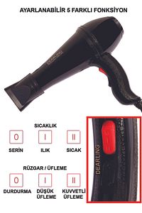 2500w Profesyonel Kuaför Tipi Fön Makinesi | Ac Motor | 2 Isı/hız Ayarı | 2 Yıl Garantili ürün fotoğrafı