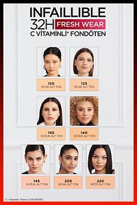 L'oréal Paris Infaillible 32h Fresh Wear C Vitaminli Fondöten - 130 True Beige ürün fotoğrafı