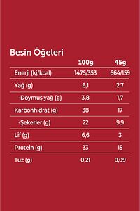 Yüksek Protein Bar - Hindistan Cevizli ve Kakaolu 45 gr x 12 Adet ürün fotoğrafı