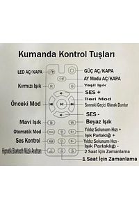 Astronot Projektör Gece Masa Lambası  Bluetooth Hoparlör Galaxy Bulutsusu Ay Tavan Gökyüzü ürün fotoğrafı