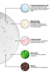 Hyaluronik Asit Peptit Serum | Nemlendirici Aydınlatıcı | Kafein Niacinamide | Tüm Cilt Tipleri ürün fotoğrafı