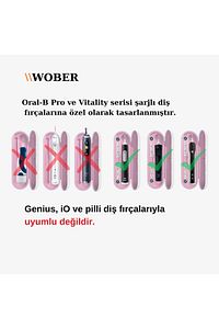 Şarjlı Diş Fırçası Için Seyahat Kabı, Sadece Oral B Pro1, Vitality Ve Starter Serisine Uyumlu ürün fotoğrafı