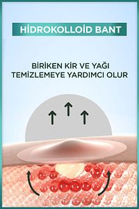 Pimple Patch 22'li Sivilce Bandı / Hidrokolloid Bant / Akne Karşıtı 22li Bant ürün fotoğrafı