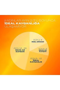 Ylang Ylang 2'si 1 Arada Kayganlaştırıcı & Masaj Jeli 200 ml ürün fotoğrafı