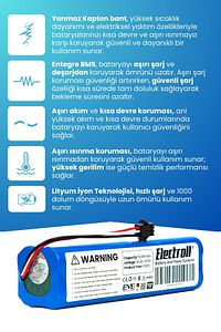 Viomi S9 Uyumlu Batarya (ORJİNAL KAPASİTE) 5200mah Pil Robot Süpürge Bataryası Değişimi ürün fotoğrafı