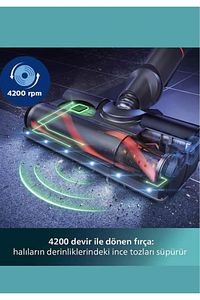 Aqua Plus 8000 Serisi Şarjlı Dikey Süpürge  XC8053/01 ürün fotoğrafı