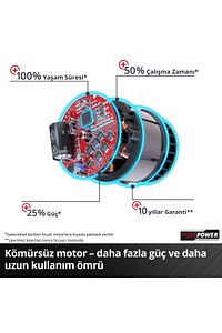 CE-CP 18/180 Li E - Solo, Akülü Polisaj ve Zımpara Makinesi - 2093320 ürün fotoğrafı