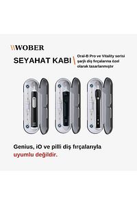 Oral-b Şarjlı Diş Fırçası Için Saklama Kabı/kutusu, Sadece Pro, Vitality Ve Starter Serisine Uyumlu! ürün fotoğrafı