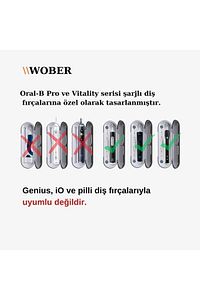 Oral-b Şarjlı Diş Fırçası Için Saklama Kabı/kutusu, Sadece Pro, Vitality Ve Starter Serisine Uyumlu! ürün fotoğrafı