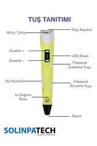 3d Pen Üç Boyutlu Yazıcı Kalem Printer-sarı (10 ADET 5 METRE FİLAMENT -50 METRE-VE USB KABLO DAHİL) ürün fotoğrafı