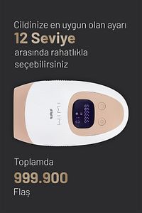 Ipl Buz Lazer Epilasyon Aleti Tüy Alma Cihazı, 12 Kademeli, 999.900 Atım Otomatik Ve Manuel ürün fotoğrafı