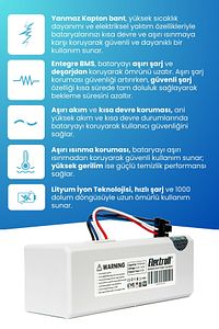 Xiaomi Mi Vacuum Mop 1c 2in1 Uyumlu Batarya (MEGA KAPASİTE) 5200mah Robot Süpürge Pil Stytj01zhm ürün fotoğrafı