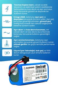 Eufy Robovac 35c Uyumlu Batarya (ORJİNAL KAPASİTE) 2600mah Pil Robot Süpürge Batarya Değişimi ürün fotoğrafı