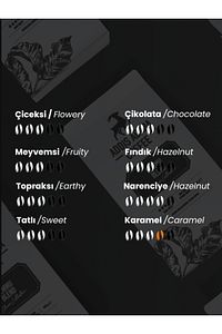Lemmu Blend Filtre Kahve, Espresso Kahve, Çekirdek Kahve 1000 Gr. ürün fotoğrafı