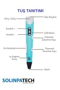 3d Pen Üç Boyutlu Yazıcı Kalem Printer-mavi (10 ADET 5 METRE FİLAMENT-50METRE-VE VE USB KABLO DAHİL) ürün fotoğrafı