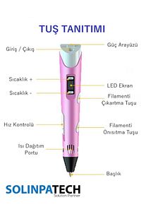 3d Pen Üç Boyutlu Yazıcı Kalem Printer-pembe (20 ADET 5 METRE FİLAMENT-100METRE-VE USB KABLO DAHİL) ürün fotoğrafı