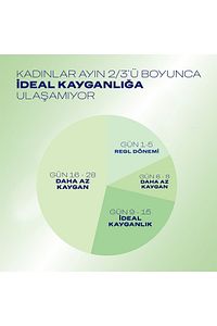 Naturals Pure Kayganlaştırıcı Jel 100 ml, Doğal Özlü İçerik ürün fotoğrafı