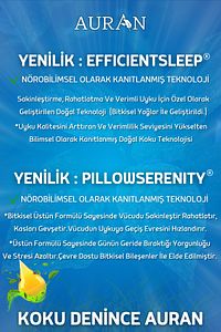 Nefes Açıcı Uyku Ve Yastık Spreyi Okaliptus, Nane, Biberiye Rahatlatıcı Uyku Ve Dinlenme Spreyi 50ml ürün fotoğrafı