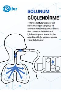 Triflo Solunum Egzersiz Cihazı 3 Top Üfleme Topu Nefes Egzersizi ürün fotoğrafı