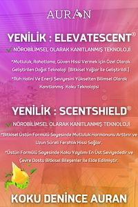Bebek Pudrası Parfümlü Kadın Vücut Spreyi Baby Powder Body Mist Spray 100ml ürün fotoğrafı