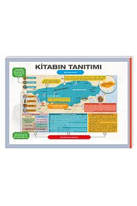 2025 Kpss Haritalarla Tarih Konu Anlatımı Ramazan Yetkin ürün fotoğrafı