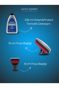 Spotclean Pro Halı - Koltuk Yıkama Ve Leke Çıkarma Makinesi ürün fotoğrafı