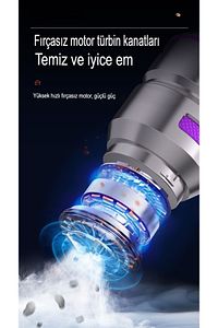 Üflemeli Güçlü Vakumlu Ev Ofis Araç Süpürgesi 15000PA Güçlü El Süpürgesi Şarjlı Çok Fonksiyonlu ürün fotoğrafı