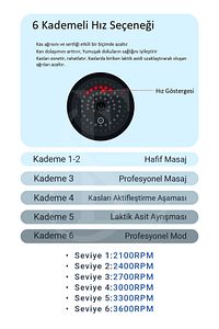 Darbeli Titreşimli Şarjlı Sporcu Masaj Tabancası Masaj Aleti Kas Rahatlatıcı Egzersiz Alet ürün fotoğrafı