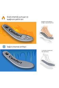 SG01 | Yumuşak Memory Foam Hafızalı, Günlük Ayakkabı Tabanı, Darbe Emici, Konforlu Iç Tabanlık ürün fotoğrafı