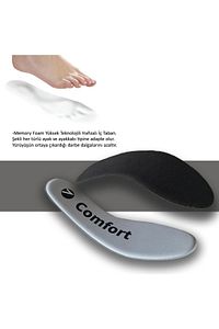 SG01 | Yumuşak Memory Foam Hafızalı, Günlük Ayakkabı Tabanı, Darbe Emici, Konforlu Iç Tabanlık ürün fotoğrafı