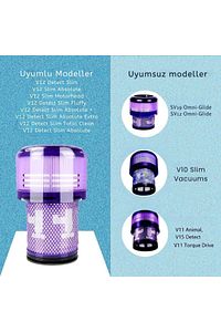 V12 Uyumlu Detect Slim Dik Süpürge Hepa Filtresi ürün fotoğrafı