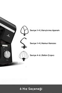 Mastermaid Chef Pro Çift Kollu Stand Mikser Shiny Black 1750 W ürün fotoğrafı
