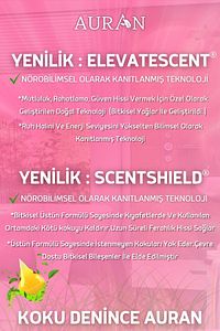 Bebek Pudrası Oda Ve Çamaşır Spreyi Oda Kokusu Oda Spreyi Room Spray 250ml ürün fotoğrafı