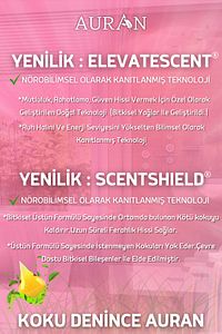 Bebek Pudrası Çubuklu Oda Kokusu Bambu Kokusu Baby Powder Reed Diffuser 50ml ürün fotoğrafı