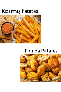 Patates Baharatı 200gr Kızartmalarda, Fırında Cips Lezzetli Baharat Karışımı Sadece ürün fotoğrafı