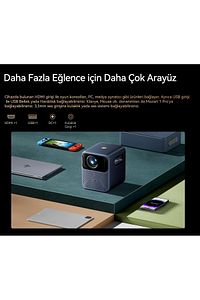 Mozart 1 Pro Android Tv L1 Lisanlı Projeksiyon Cihazı ürün fotoğrafı