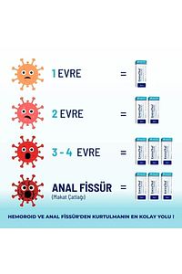 H.emoroid B.asur Onarıcı Bitkisel Sprey 10 ml ürün fotoğrafı