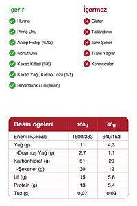 Meyve Bar - Antep Fıstıklı Ve Kakaolu 40 Gr X 12 Adet ürün fotoğrafı