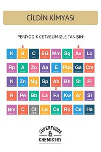 Karınca Yumurtası Yağı Tüy Azaltıcı Ve Dökücü Nemlendirici Serum 2'li Süper Set 30ml ürün fotoğrafı